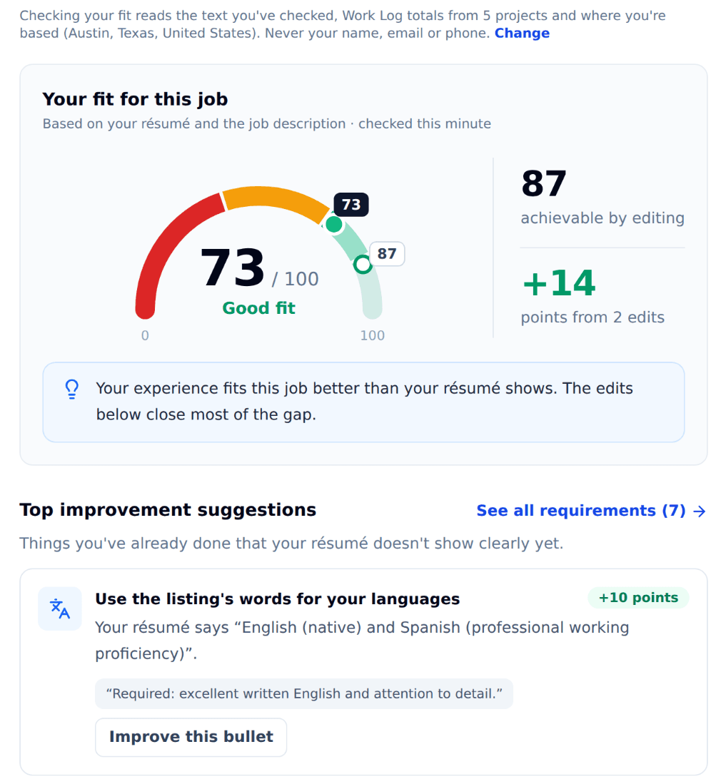 RaterSidekick fit check: a resume scores 73/100 for an AI training listing, with 87 achievable from two edits