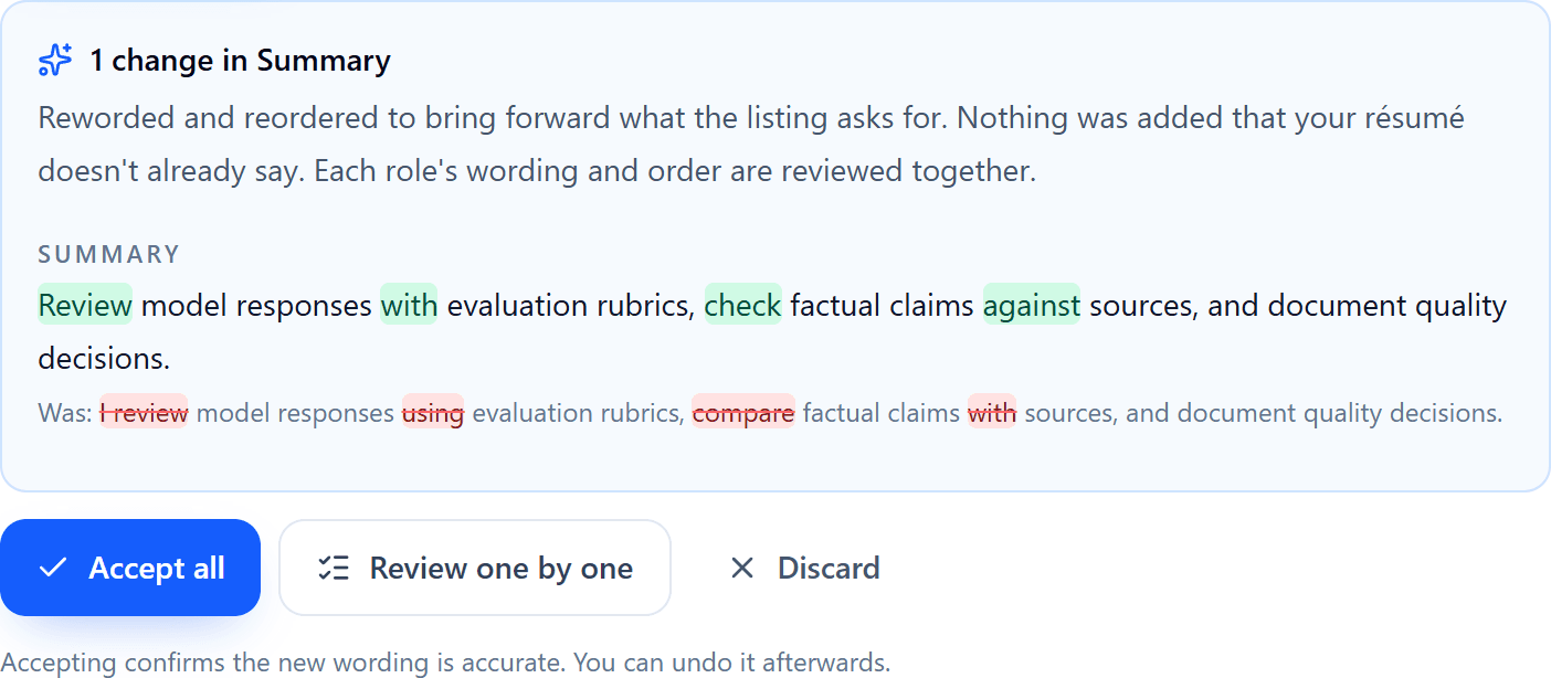 RaterSidekick's tailored-copy review showing a suggested summary change, highlighted additions and removals, and Accept all, Review one by one and Discard buttons.