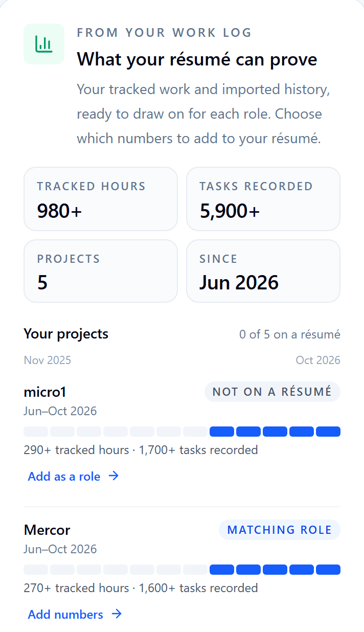 What your résumé can prove: tracked hours, tasks recorded, and projects from the Work Log, with per-project totals ready to add to a role.